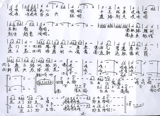 心窝窝简谱_心窝窝里的人图片(2)