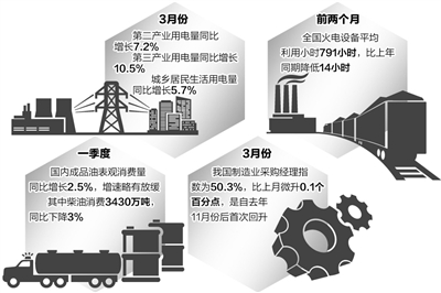 甘肃经济信息网_甘肃经济信息网(2)