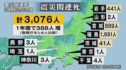 中国各地人口数量_...抢人 一边限制人口 自相矛盾(2)