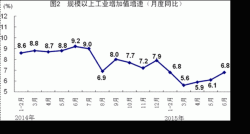 中国年gdp_经济强省GDP霸榜,中国这些省都超过大部分国家了(2)