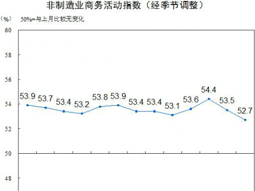 货币总量的多少对经济活动的影响_民国货币有多少种(2)