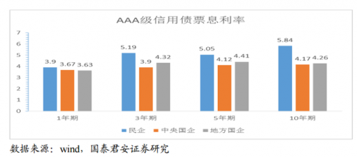 甘肃经济信息网_甘肃经济信息网(2)