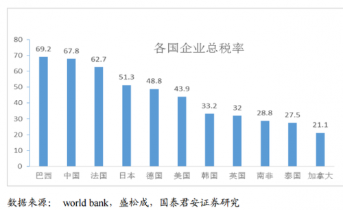 甘肃经济信息网_甘肃经济信息网(2)