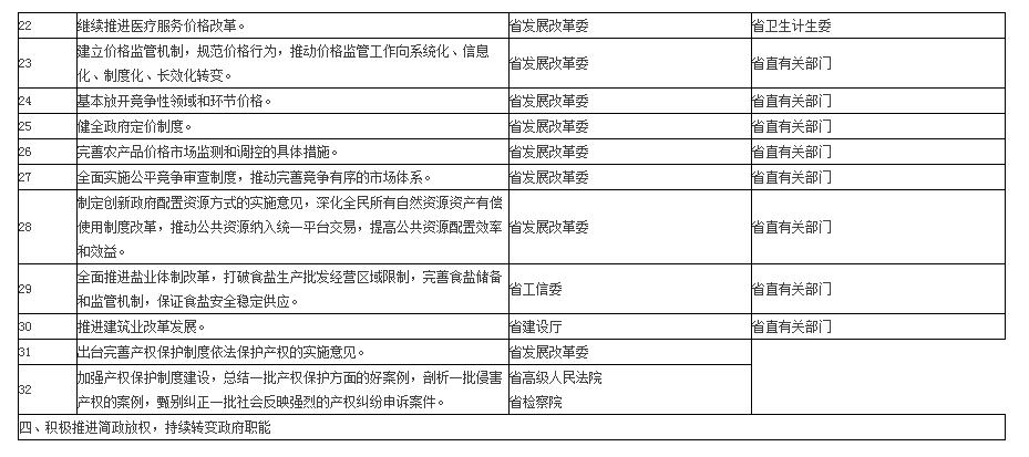 2017年甘肃省经济发展总量_2021年甘肃省财贸学校(3)