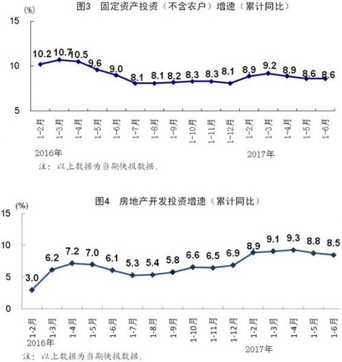 一个村一年的GDP多少_25省份发布一季度GDP数据 4省份GDP过万亿(3)