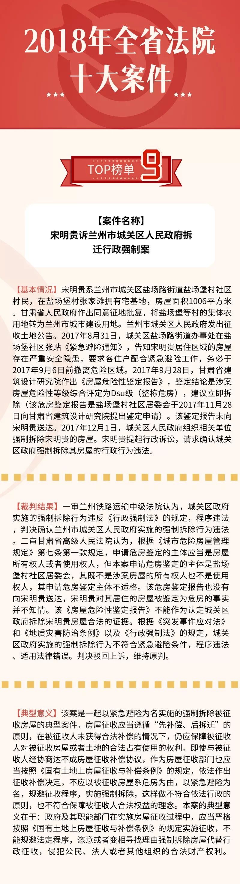 甘肃高院发布2018年全省法院十大案件