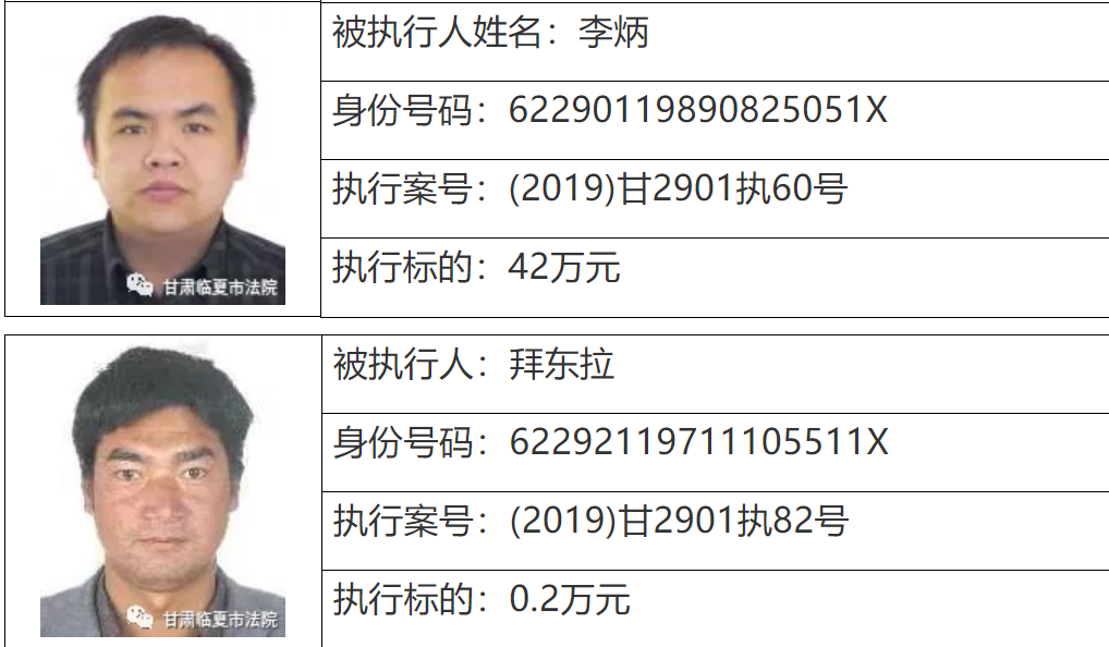 【鼎立信】临夏市人民法院曝光失信被执行人名单