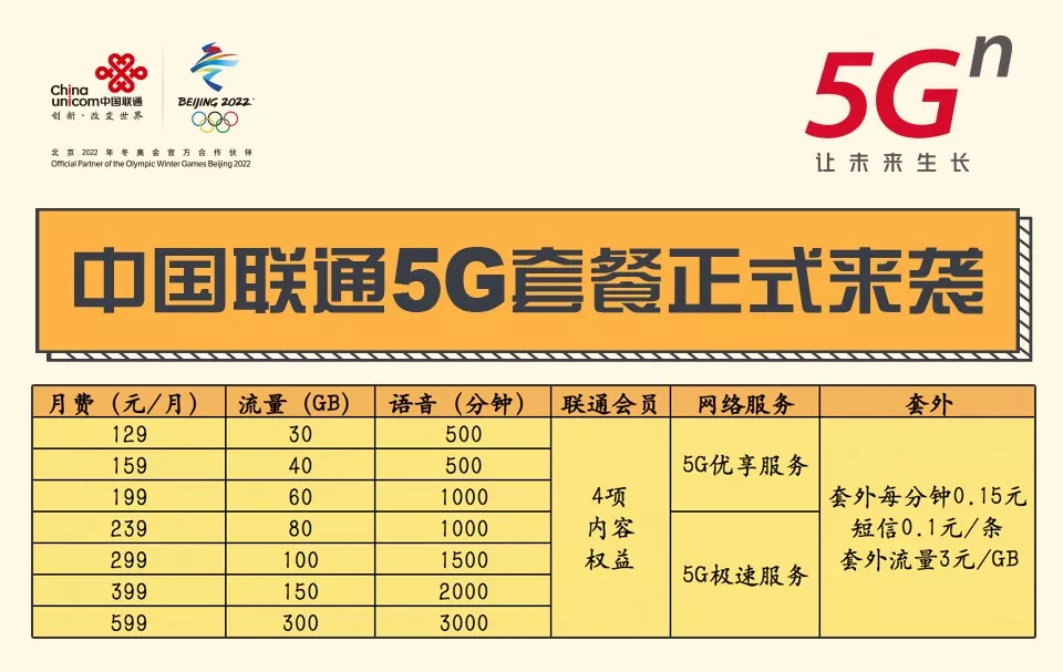 5G今日正式商用！你关心的5个问题都在这里！