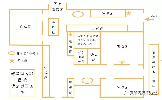 我在塔子湖方舱的7天生活全记录