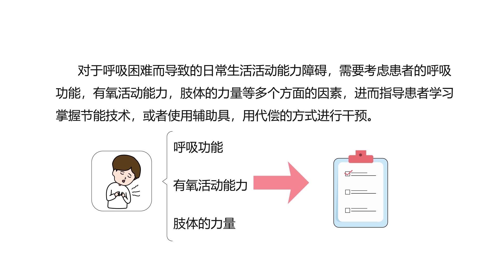 【康复训练短视频④】新冠肺炎患者出院后，基础性日常生活活动干预