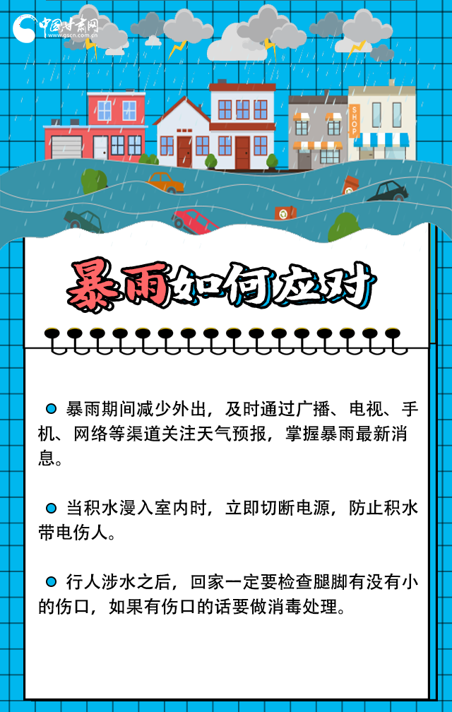 海报|全国防灾减灾日,你必须牢记的防灾知识!