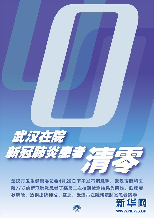 （新华全媒头条·图文互动）（7）“始终把人民群众生命安全和身体健康放在第一位”——中国抗疫彰显“生命至上、人民至上”理念