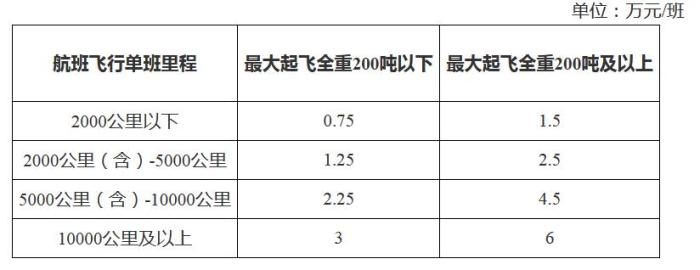 图片来源：财政部网站