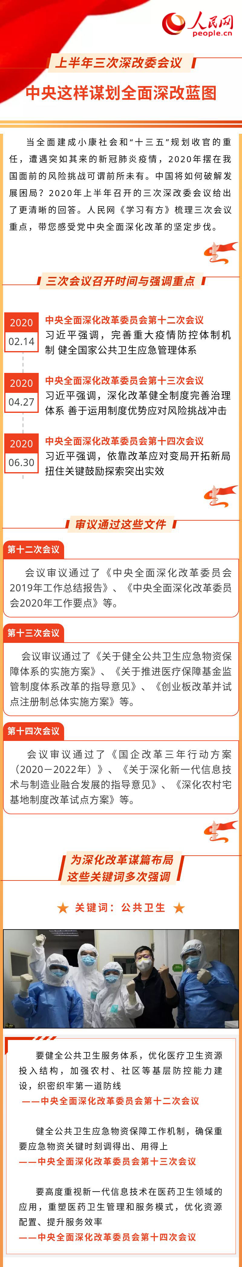 《无极5平台网址_上半年三次深改委会议 中央这样谋划全面深改蓝图》