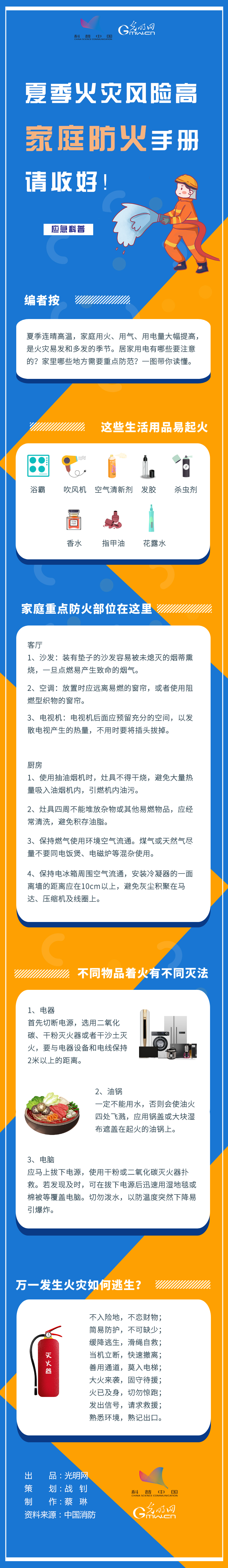 【应急科普】夏季火灾风险高，家庭防火手册请收好！