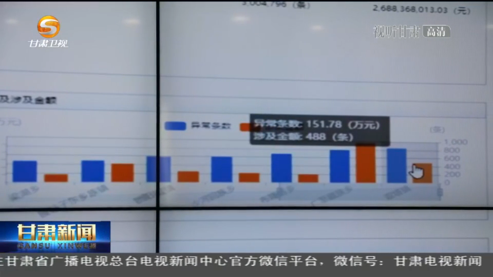 《无极五开户_甘肃：扶贫（民生）领域监督信息平台让扶贫账本明明白白》