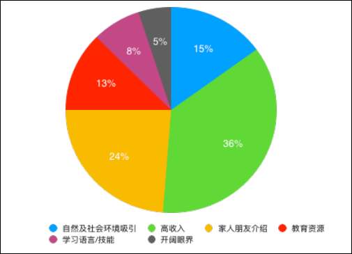 人口最少的省_中国人口最少的省是哪个(3)