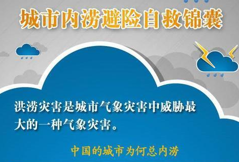 关注“5·12”防灾减灾宣传周｜应对城市内涝，牢记这几点