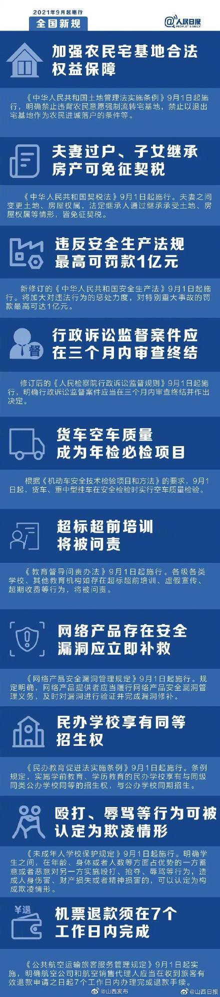 扩散！9月起，这些新规将正式实施