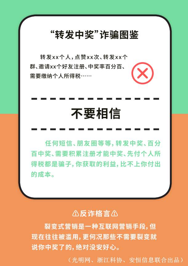 【防诈图鉴】切勿中招！十大网络诈骗经典话术盘点来了