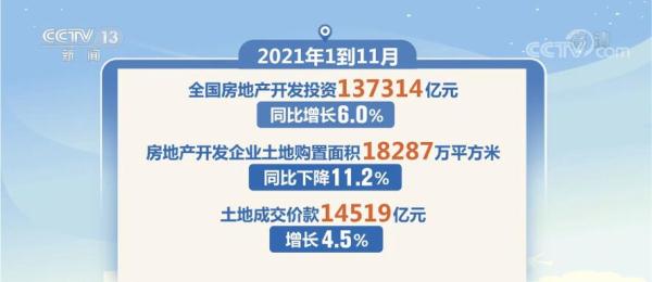 降温成为2021年全国土地市场最大特点 “房住不炒”已深入人心