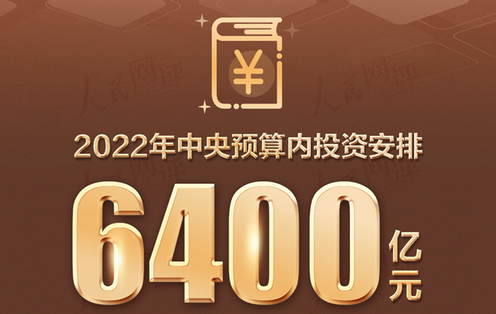 数评两会：6400亿！积极的财政政策以人民为中心