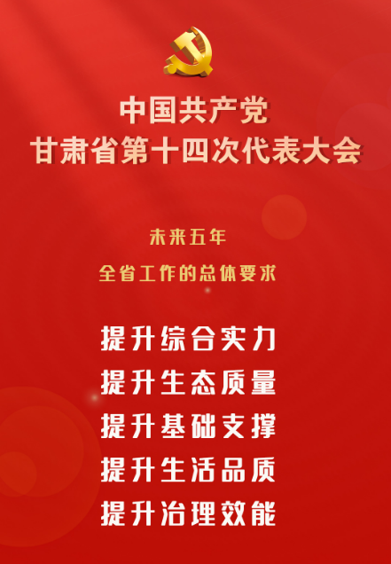 【聚焦甘肃省党代会·海报】未来五年 甘肃省工作总体要求