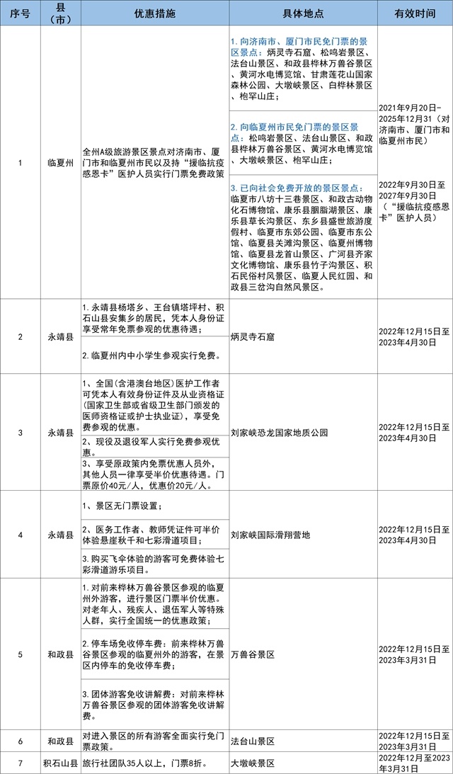 【甘快看】甘肃省临夏州：“冬春旅游优惠＋六大旅游线路”邀您一起过暖冬