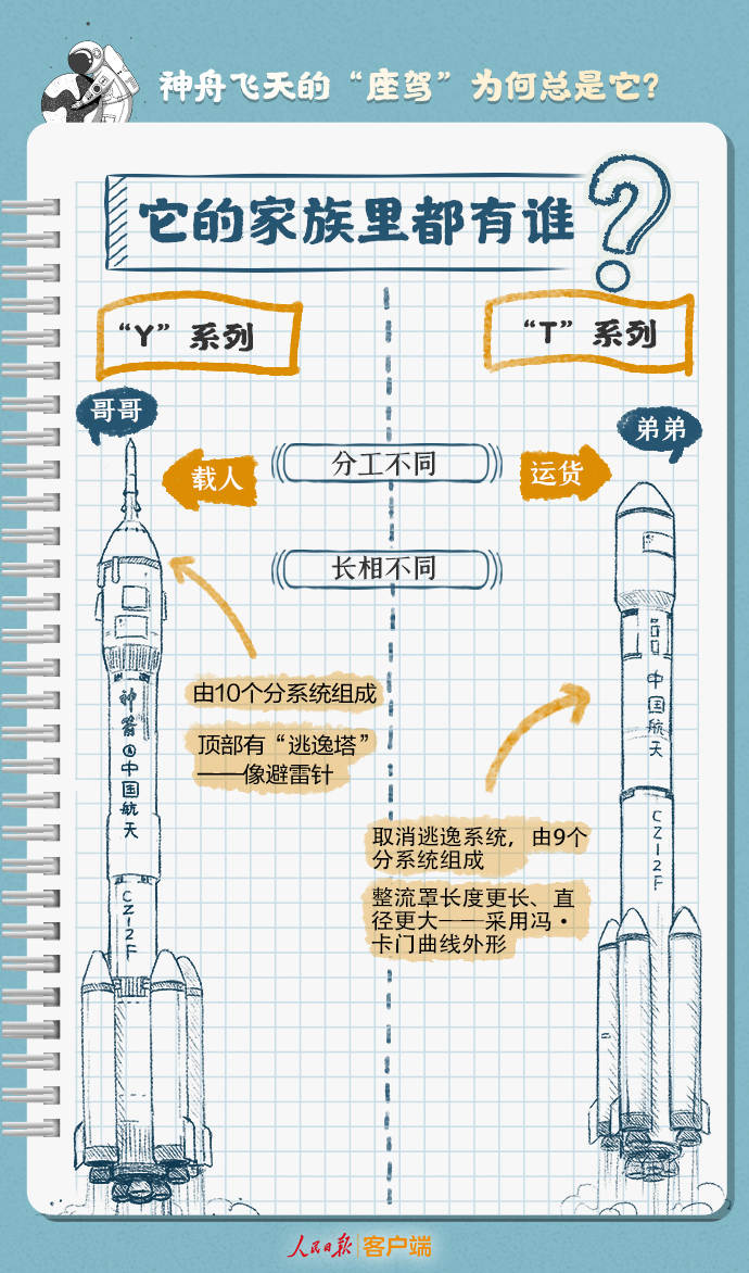 改后.jpg?x-oss-process=style/w10