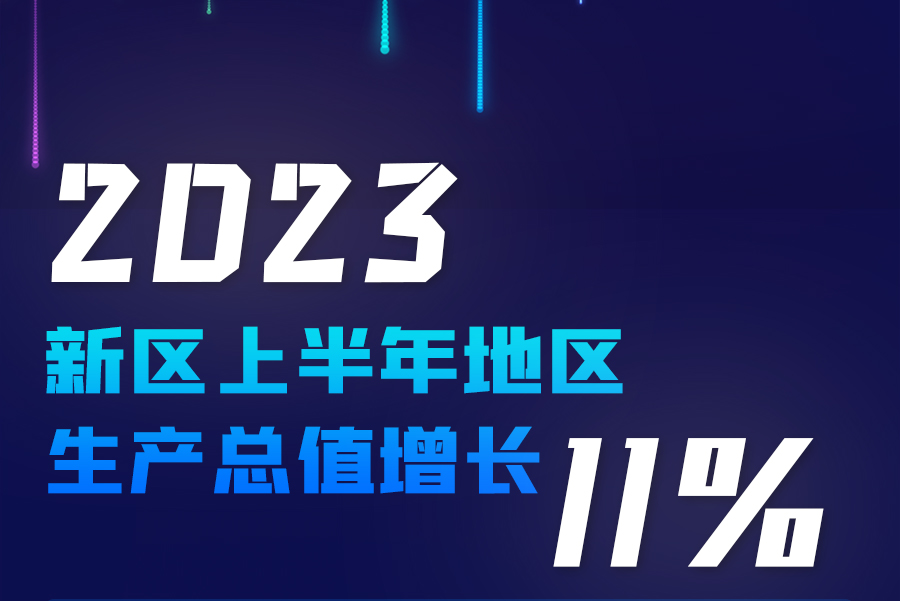 海报|GDP增长11%！兰州新区上半年“成绩单”亮眼