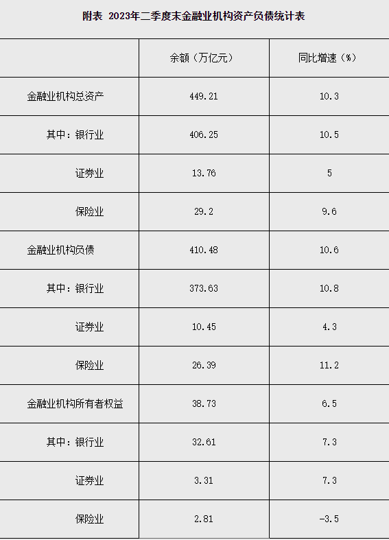 人民银行官网截图