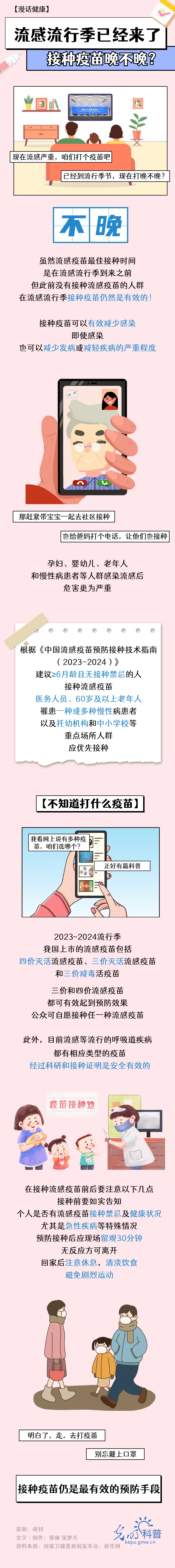 漫话健康 | 流感流行季已经来了，接种疫苗晚不晚？