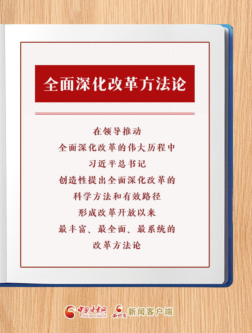 海报|学习领悟总书记全面深化改革方法论