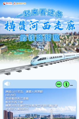 长图|西部高铁添新，一起来看这条横贯河西走廊的铁路新貌