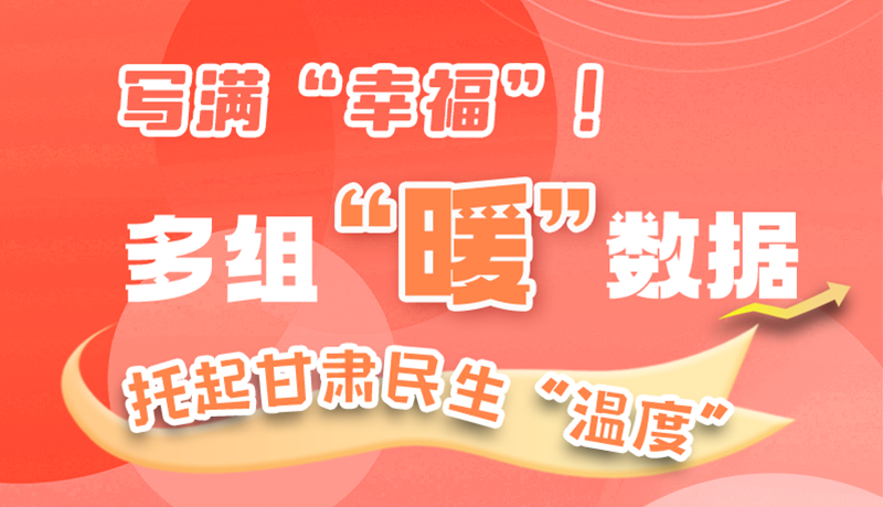 写满“幸福”！多组“暖”数据托起甘肃民生“温度”