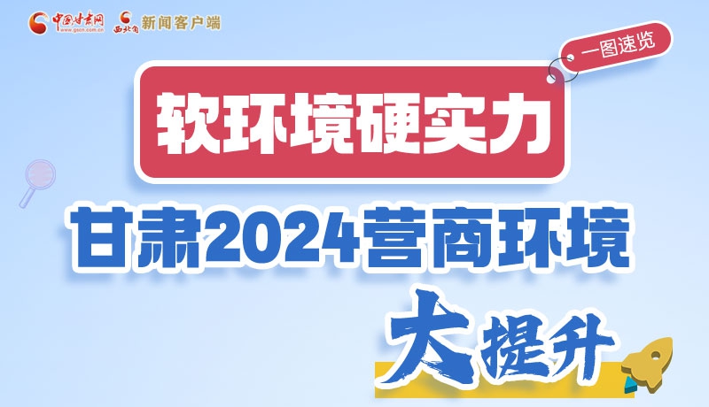 2025甘肃两会前瞻|软环境硬实力 甘肃2024营商环境大提升