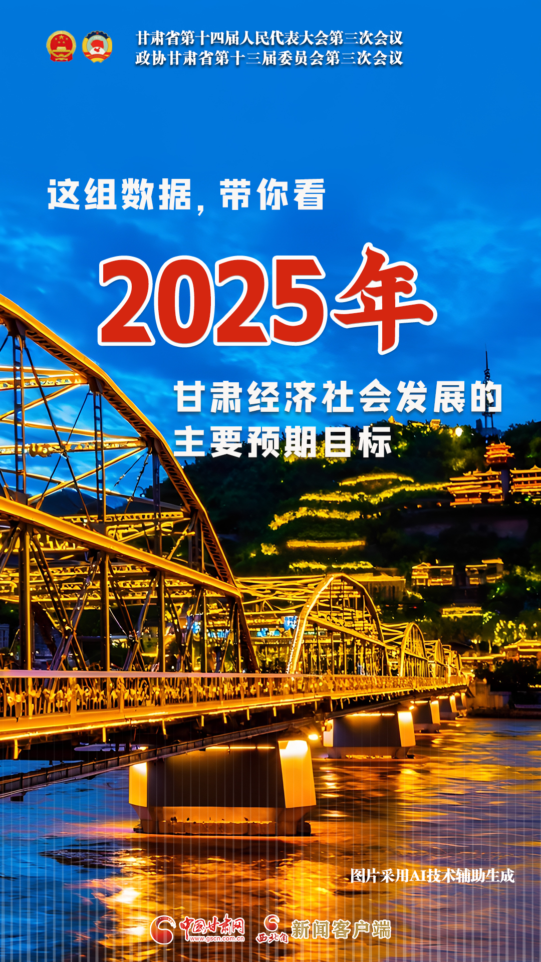 AI绘两会|这组数据，带你看2025年甘肃经济社会发展的主要预期目标