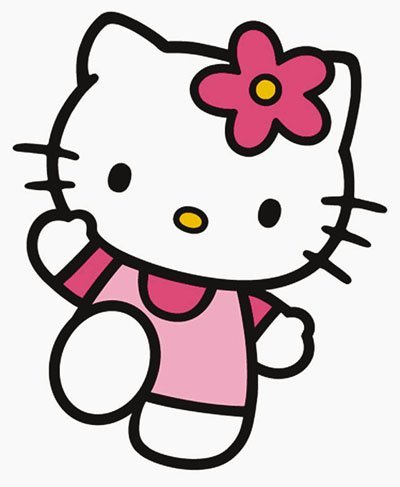 hellokitty或将陷入中年危机 急寻找接班人