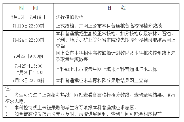 黑龙江财经学院学费_北京二外国语学院学费_黑龙江外国语学院学费