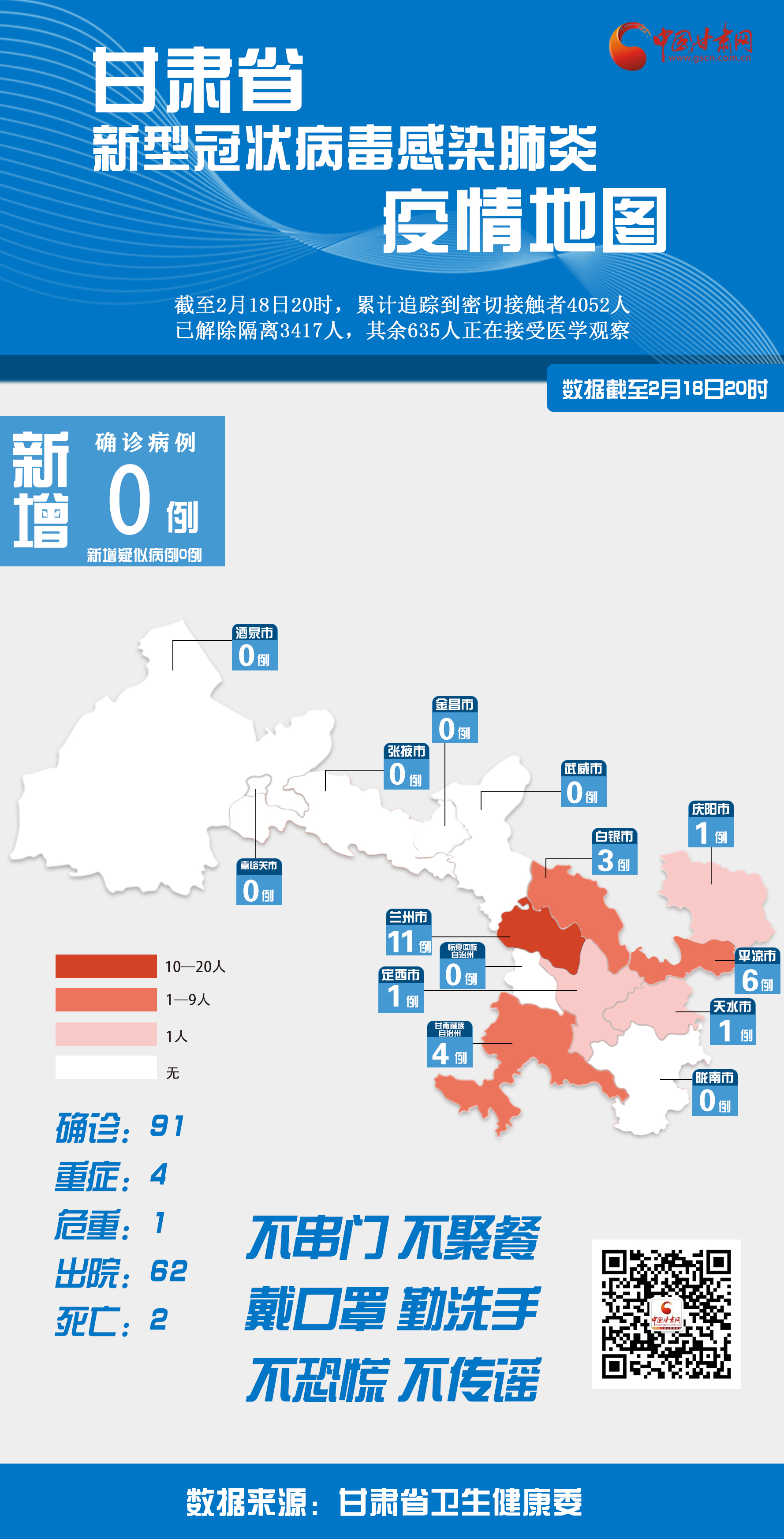 甘肃省新冠肺炎疫情实时数据地图(2020年2月18日)